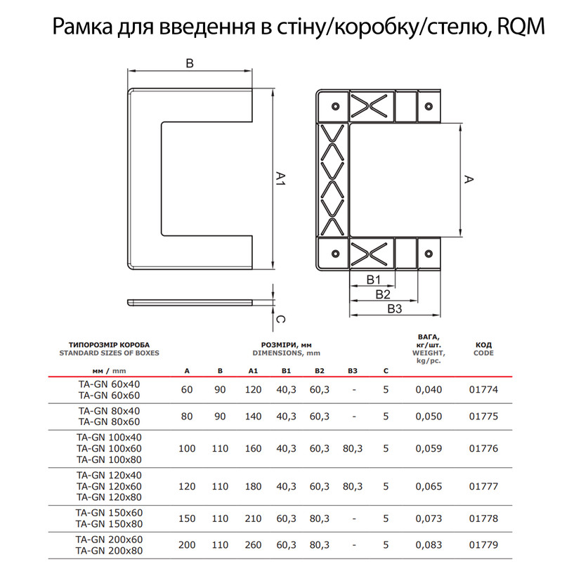 Рамка 80x90мм для ввода в стену, коробку, потолок ABS пластик белая [01775] In-liner Classic RQM ДКС