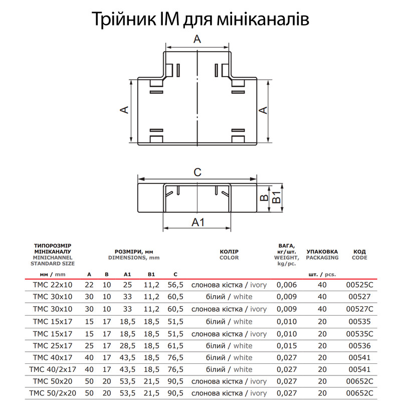 З’єднувач Т-подібний для короба 15x17мм ABS пластик білий [00535] In-liner Classic IM ДКС