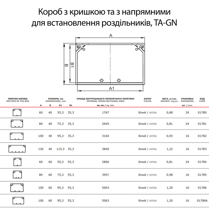 60x60мм Кабель-канал (короб) L=2000мм з направляючими білий [01784] магістральний ПВХ In-liner Classic TA-GN ДКС