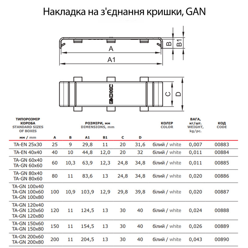 Накладка на стык крышки для короба 25х30мм ABS пластик белая [00883] In-liner Classic GAN ДКС
