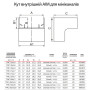 Угол внутренний для короба 15x17мм ABS пластик RAL9001 [00390C] AIM ДКС