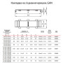 Накладка на стик кришки для короба 80х40, 80х60мм ABS пластик біла [00886] In-liner Classic GAN ДКС