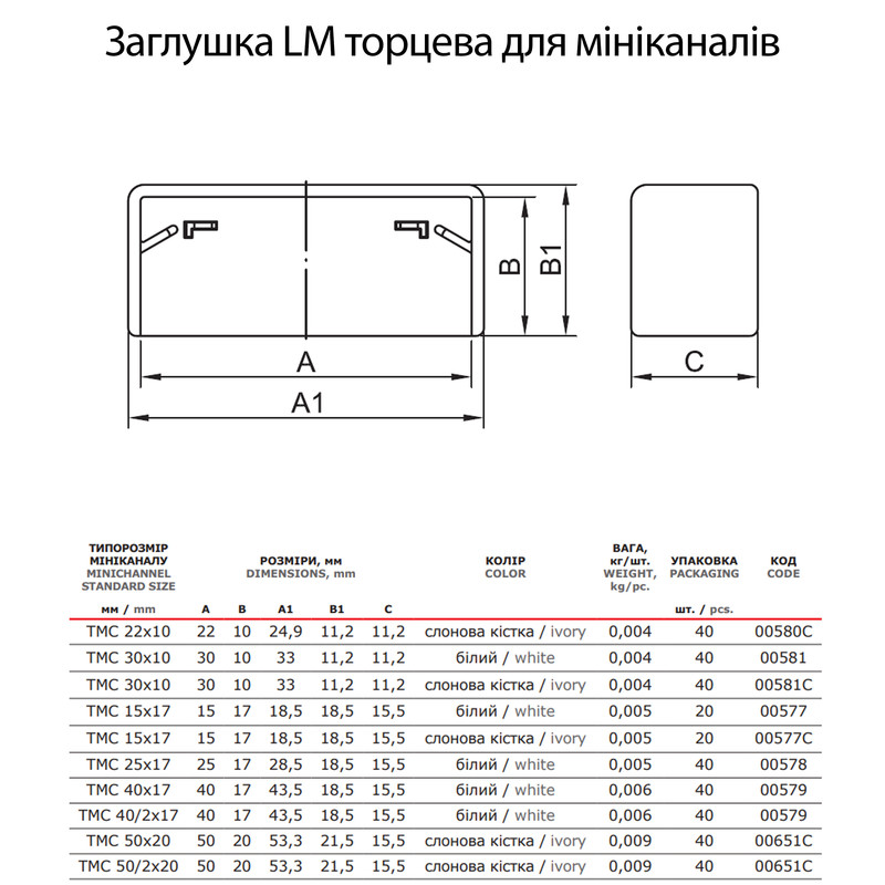 Заглушка для короба 22x10мм ABS пластик RAL9001 [00580C] In-liner Classic LM ДКС