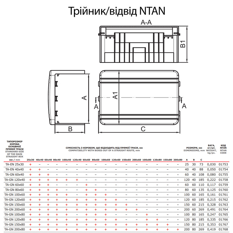 Трійник-відвід для короба 100x80мм ABS пластик білий [01765] In-liner Classic NTAN ДКС