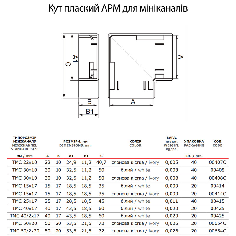 Кут плаский для короба 40x17мм ABS пластик білий [00425] In-Liner Classic APM ДКС