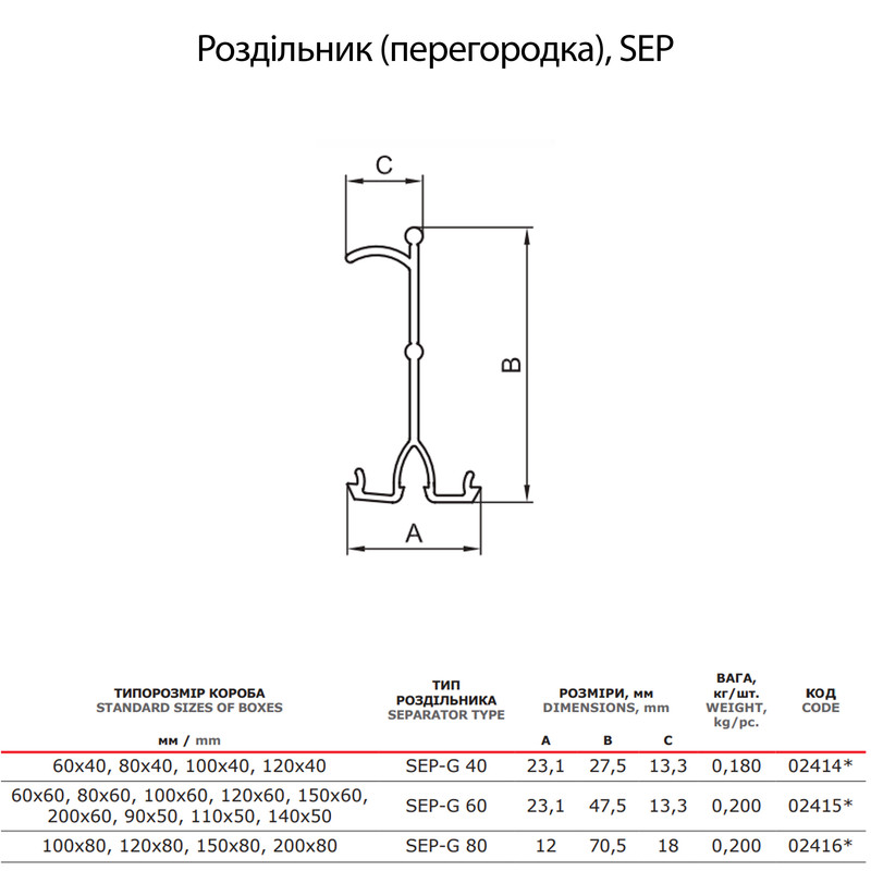 12x70,5мм Розділювальна перегородка для короба L=2000мм ПВХ білий [02416] In-Liner Classic SEP-G 80 ДКС