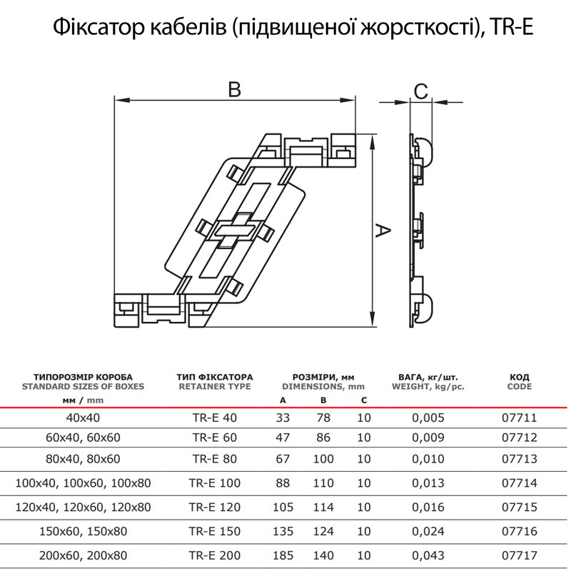 Фіксатор кабелю для короба 150x60, 150x80мм поліпропілен [07716] In-liner Classic TR-E ДКС