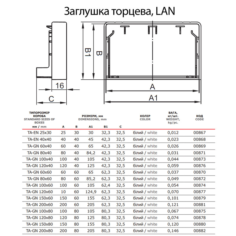 Заглушка для короба 100x60мм ABS пластик белая [00874] In-liner Classic LAN ДКС