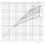 Запобіжник плавкий 40A VVT-D3 80N 12кВ 50кА 192мм контакт THERMO/Ni [4232113] ETI