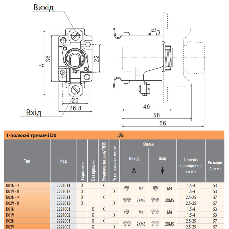 Тримач запобіжника 1Р 16А 400В D01 E14 [2221011] N-K D01 ETI