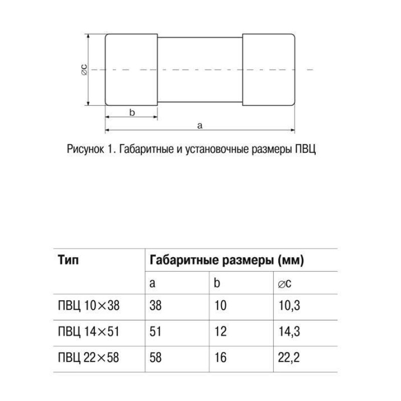 Запобіжник циліндричний плавкий 63А gG 22х58мм [MFL30-063] KARAT УЕК