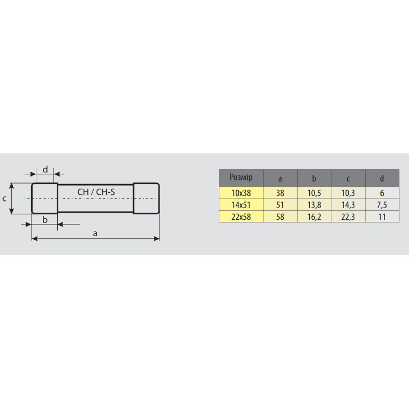 Запобіжник циліндричний плавкий 63A aR 22x58мм [2645021] CH UQ ETI