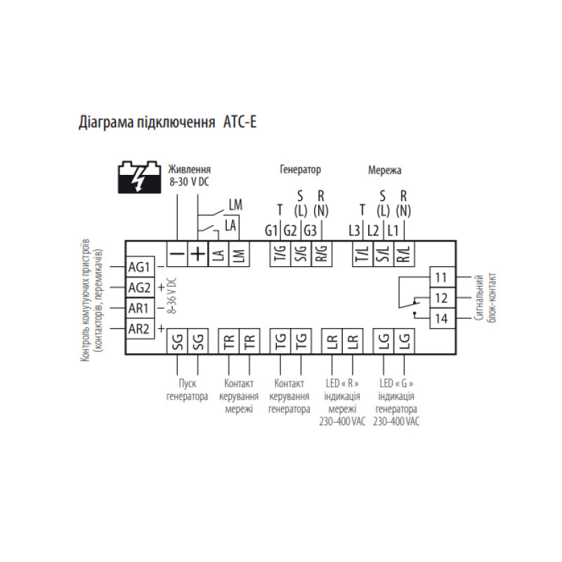 Контроллер АВР 30V DC с сигнальным блок-контактом [4656574] ATC-E ETI