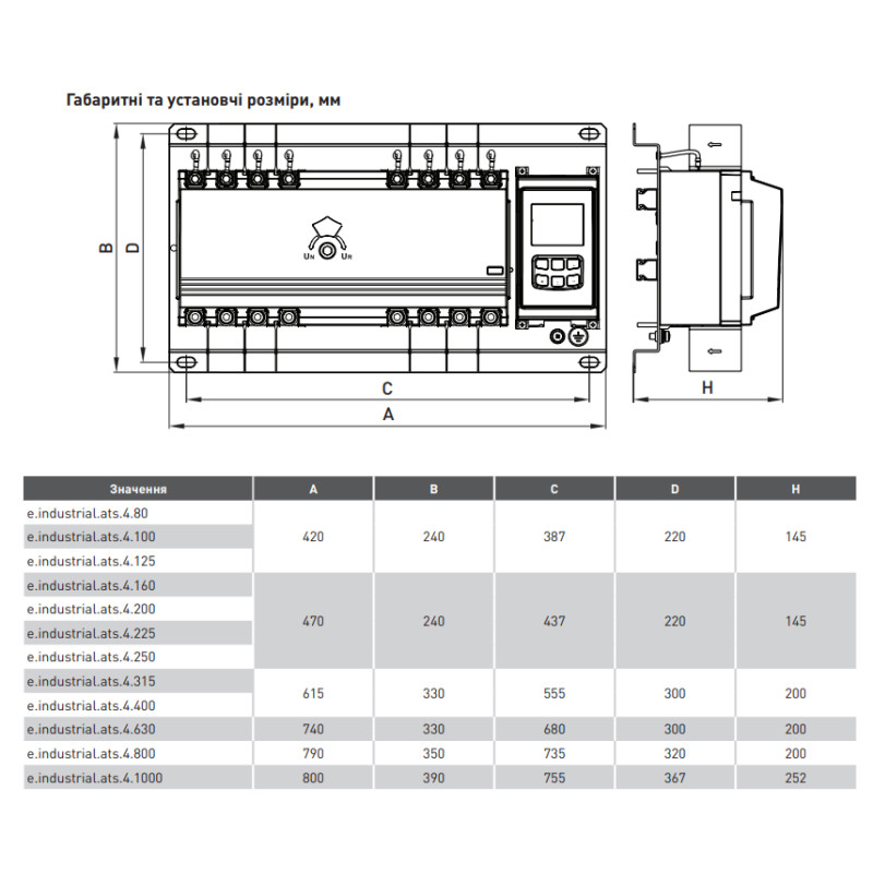 Автомат введення резерву (АВР) 4P 160А [i088004] e.industrial.ats.4.160 E.NEXT