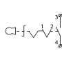 Пост одноместный "Старт-Стоп" 2.5А(220V) 1NO IP54 переключатель 2-позиционный с фиксацией с ключом [A0140020013] XAL-B142Н29 АСКО