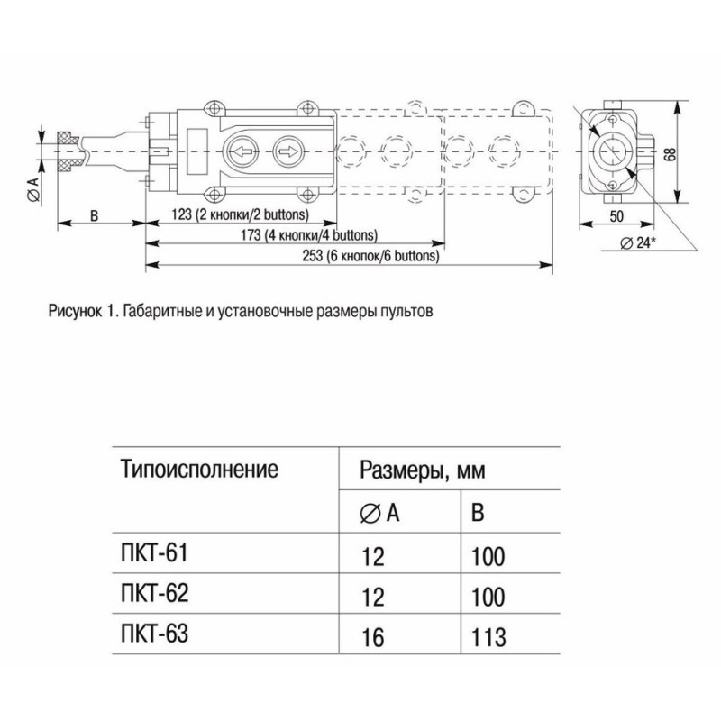 Тельферный пост 6-положений 6NO одна скорость IP54 [BPU10-6] ПКТ-63 УЕК