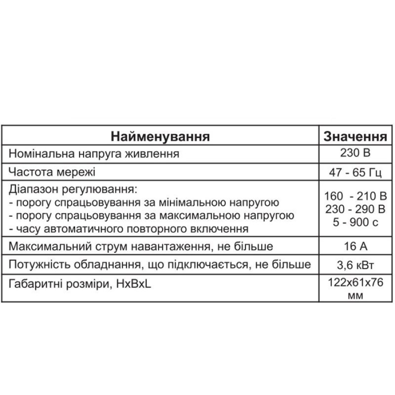 16А 3.6кВт 160-290В задержка 5-900с. РН-122 регулируемое реле (отсекатель) напряжения в розетку [NTRN12200] Новатек-Электро