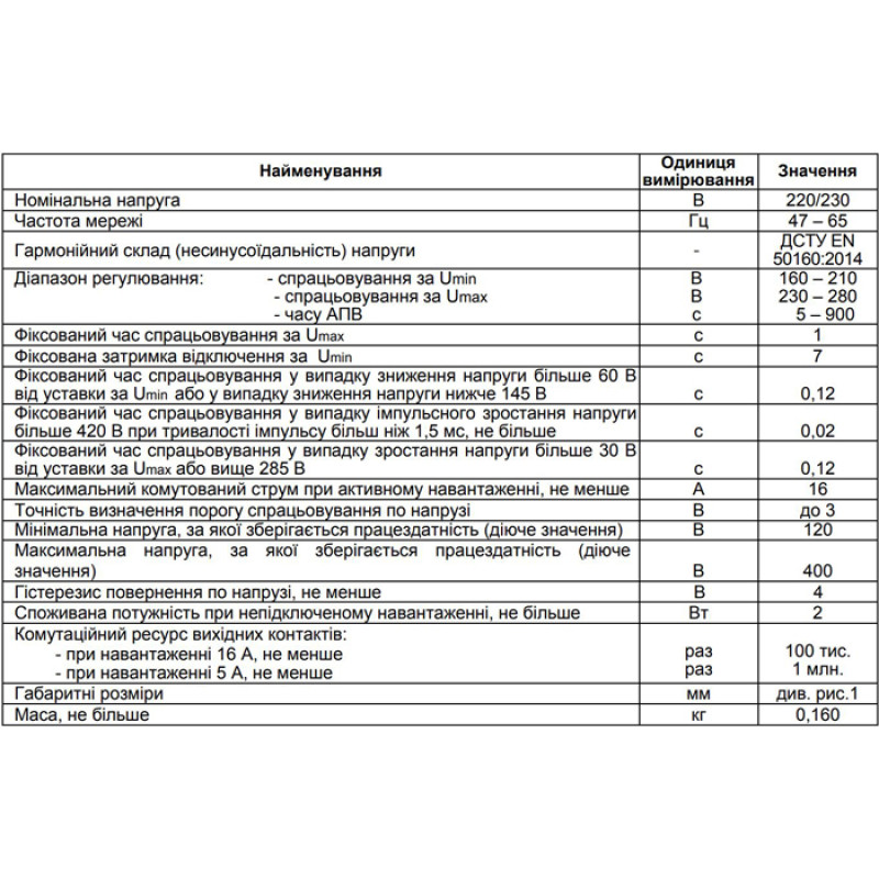16А 3.5кВт 160-280В задержка 5-900с. РН-116 регулируемое реле (отсекатель) напряжения в розетку [NTRN11600] Новатек-Электро