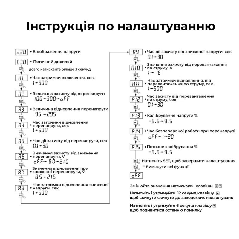 16A 100В~300В Реле контроля напряжения универсальная розетка [TOSVA-16U] TOMZN