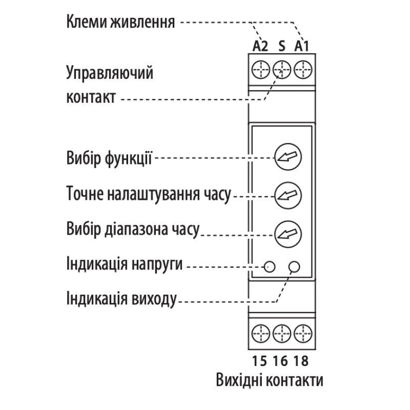 Реле времени многофункциональное 16А 240В 0.1с-10дней задержка на выключение/включение [2472200] ETR-10 ETI