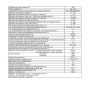 Универсальный блок защиты 10-100A [NTBZ30110] УБЗ-301 10-100А Новатек-Електро