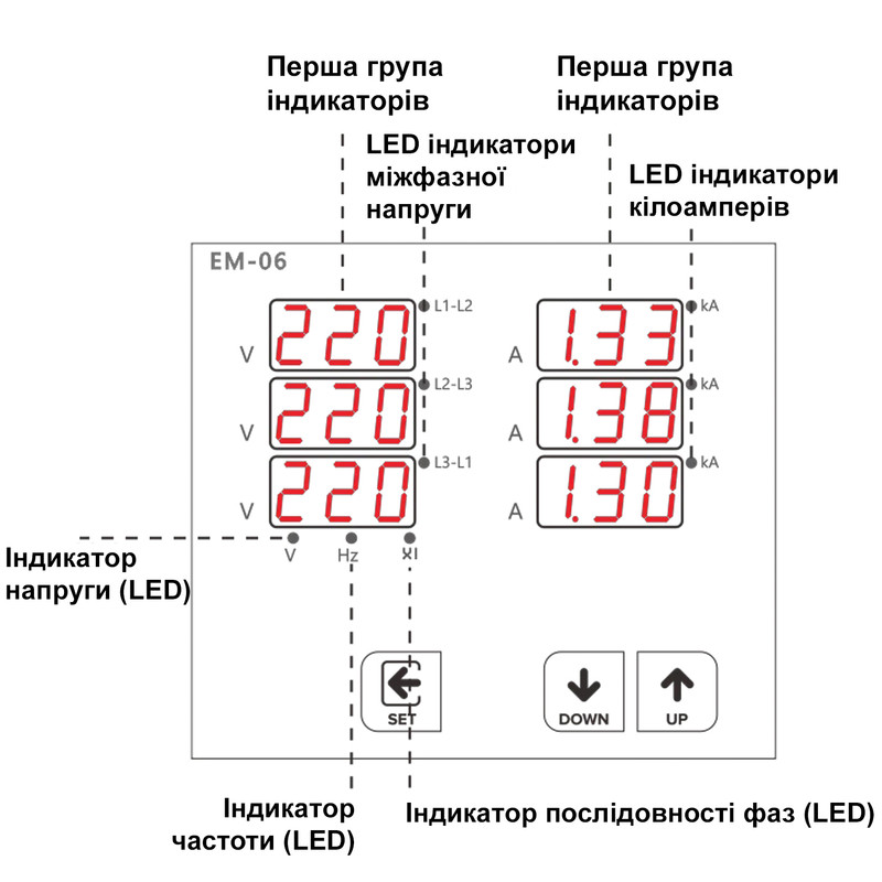 1000A Трехфазный цифровой мультиметр последовательности фаз, частоты, напряжения и тока [EM-06-DIN-1000A] Samwha