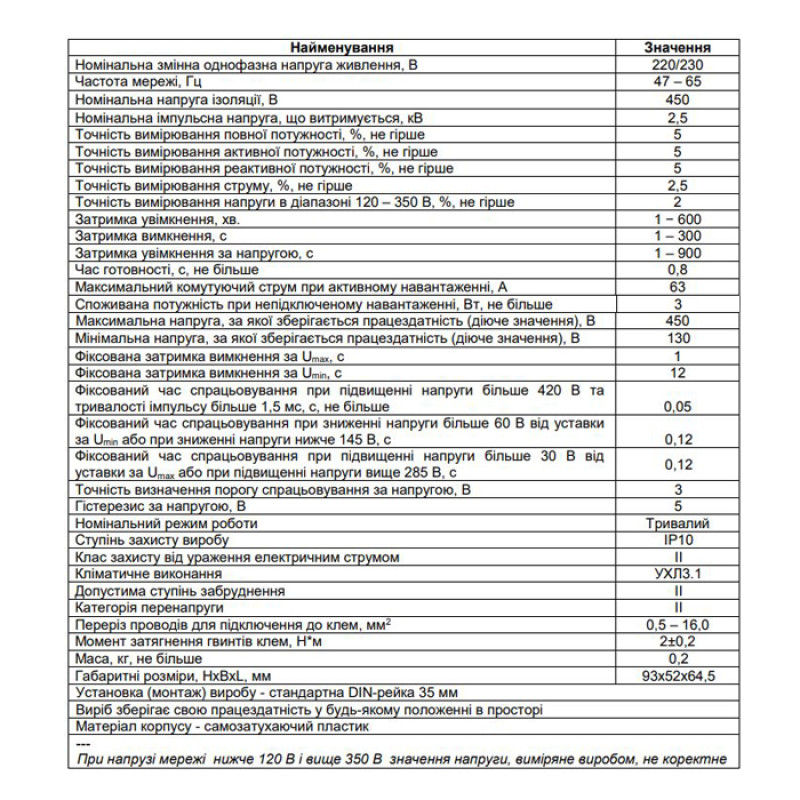 Однофазное реле ограничения мощности 14кВт [NTOM16300] ОМ-163 Новатек-Електро