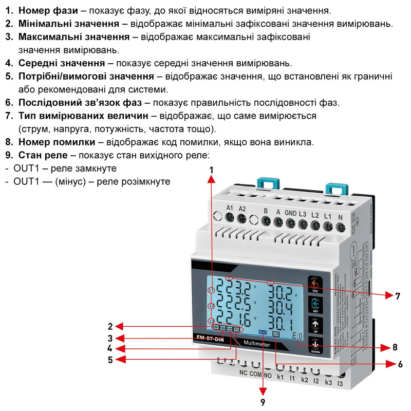 250А Мультиметр напряжения, тока, частоты, полной мощности RS485 на DIN-рейке [EM-07-250D-DIN] Samwha