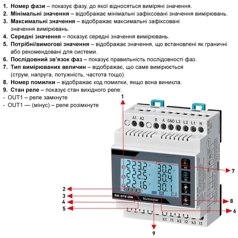 250А Мультиметр расширенные функции, напряжения, тока, частоты, полной мощности RS485 на DIN-рейку [EM-07E-250D-DIN] Samwha