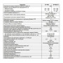 Перетворювач інтерфейсів [NTET4850A] ET-485 Новатек-Електро