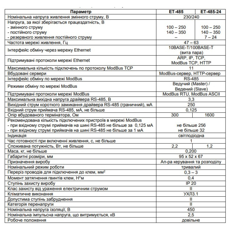 Преобразователь интерфейсов 24В [NTET4850D] ET-485 24В Новатек-Електро