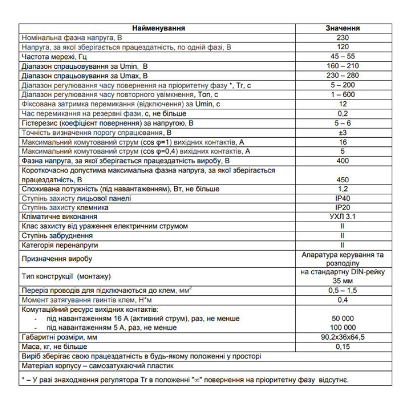 Электронный переключатель фаз 16A [NTPEF3200] ПЕФ-320 Новатек-Електро