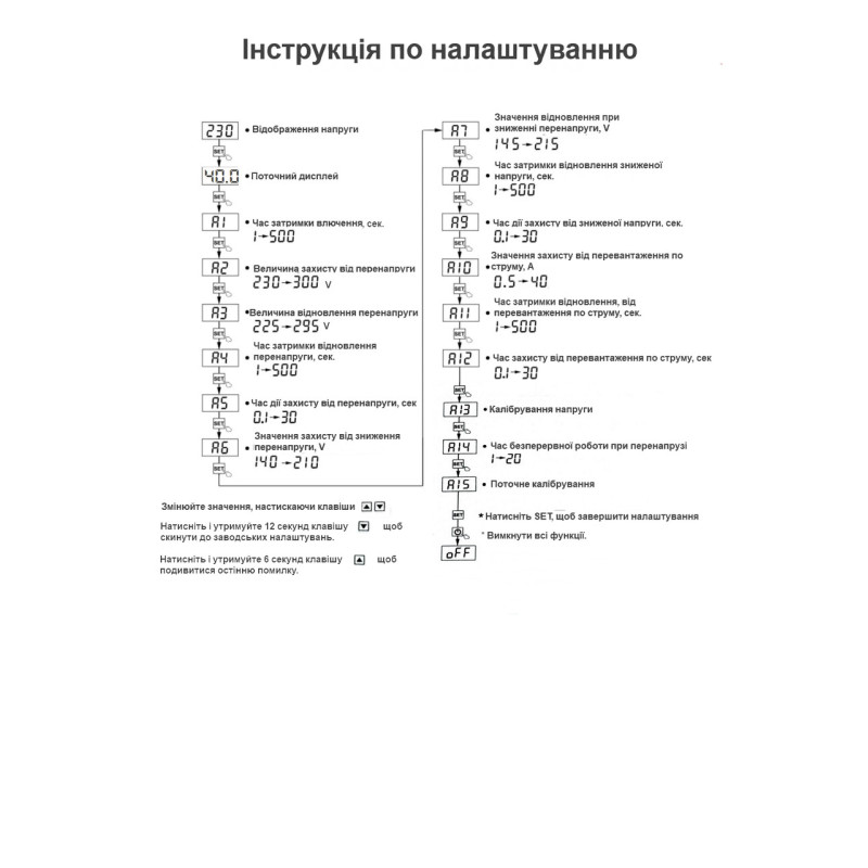 40А однофазное реле контроля напряжения и тока [TOVPD1-40-EC] TOMZN