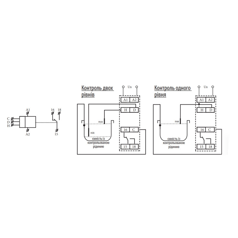 Реле контроля уровня жидкости 8А AC/DC 240В [2471715] HRH-5 UNI ETI