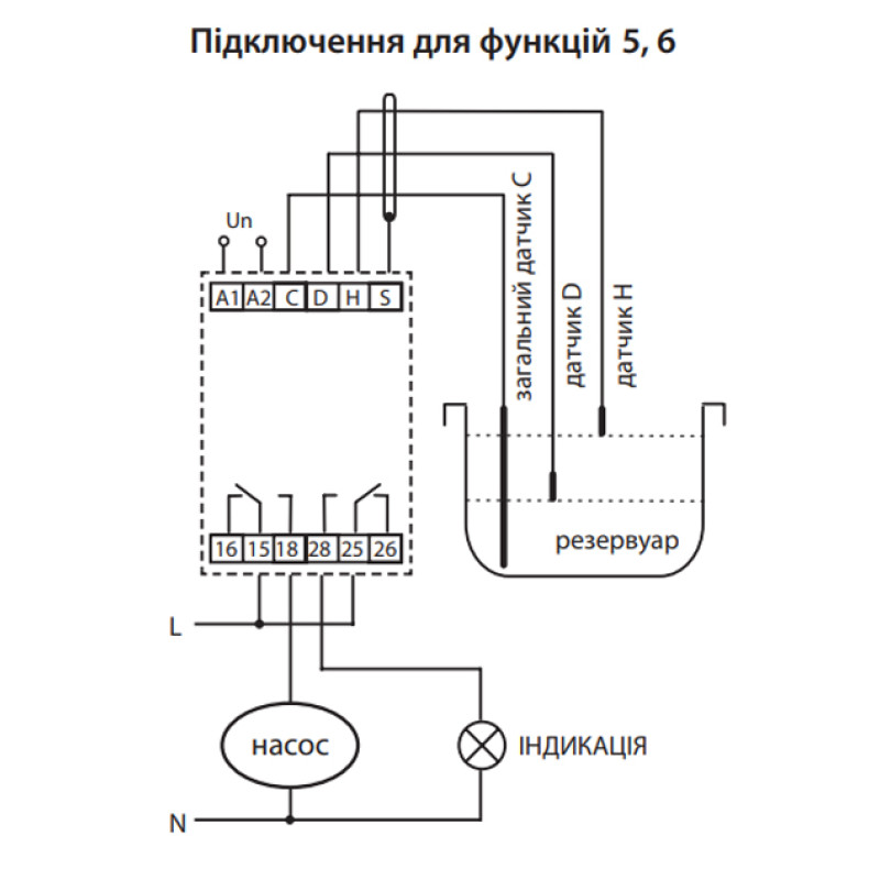 Реле контроля уровня жидкости 16А AC/DC 230В [2470293] HRH-8 ETI
