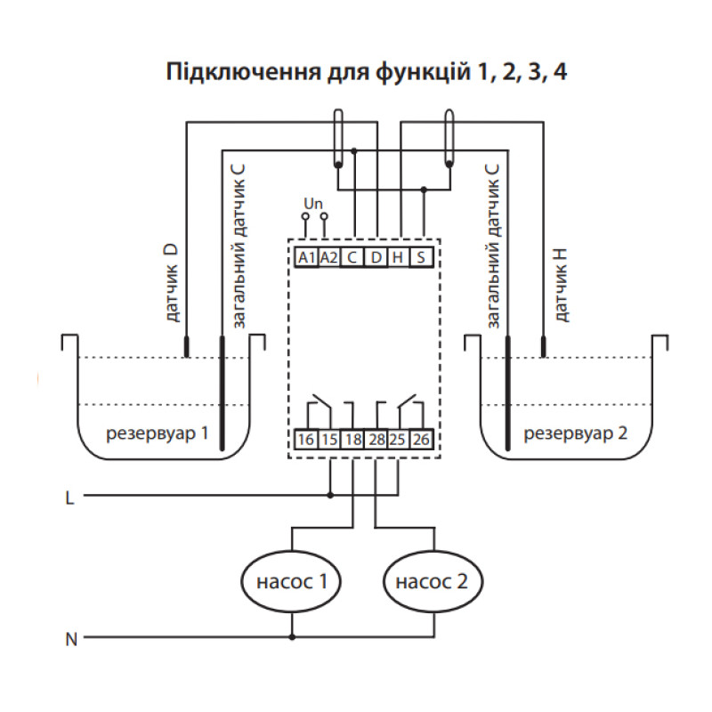 Реле контроля уровня жидкости 16А AC/DC 230В [2470293] HRH-8 ETI