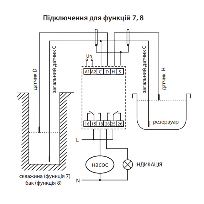 Реле контроля уровня жидкости 16А AC/DC 230В [2470293] HRH-8 ETI