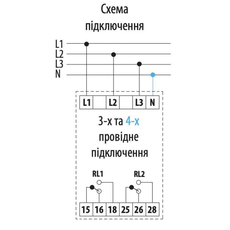 Реле контролю напруги 2СО 5А AC 400В [2470303] HRN-100 ETI