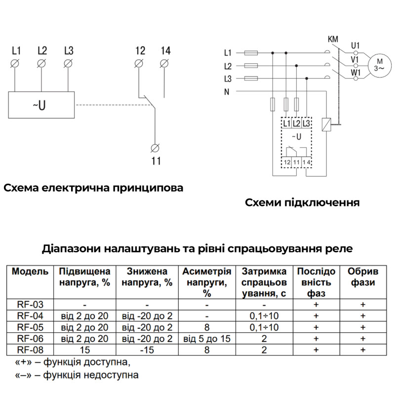 Реле контроля фаз 3Ф 10А 220-460 AC послідовність фаз, обрив фази [SB-RF-03-220-460VAC] RF-03 UEC