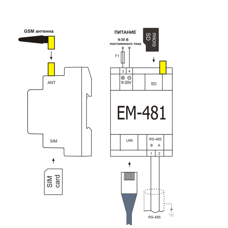 Контроллер web-доступа к управлению Modbus [NTEM48100] ЕМ-481 Новатек-Електро