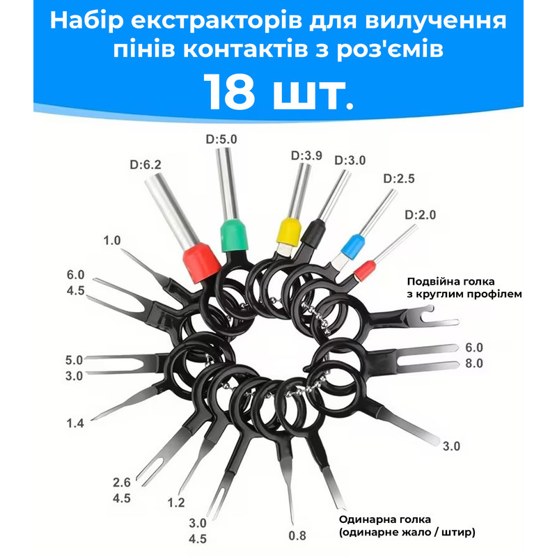 21 вид 420 шт. набір автомобільних конекторів 1/1,5/1,8/2.2/2.8/3.5 мм, знімачі пінів 18 шт. в органайзері [E-AUTO-420] Tactix