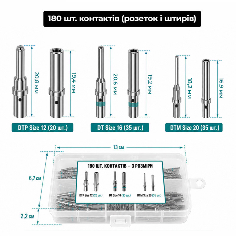 Набір автомобільних роз'ємів (180 шт.) Deutsch DTP/DT/DTM Size 12/16/20 нікельовані [Deutsch-180] TACTIX