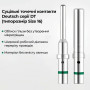 Набір автомобільних роз'ємів (100 шт.) Deutsch DT Size 16 0,5–2мм.кв 14-20AWG нікельовані [Deutsch-100] TACTIX