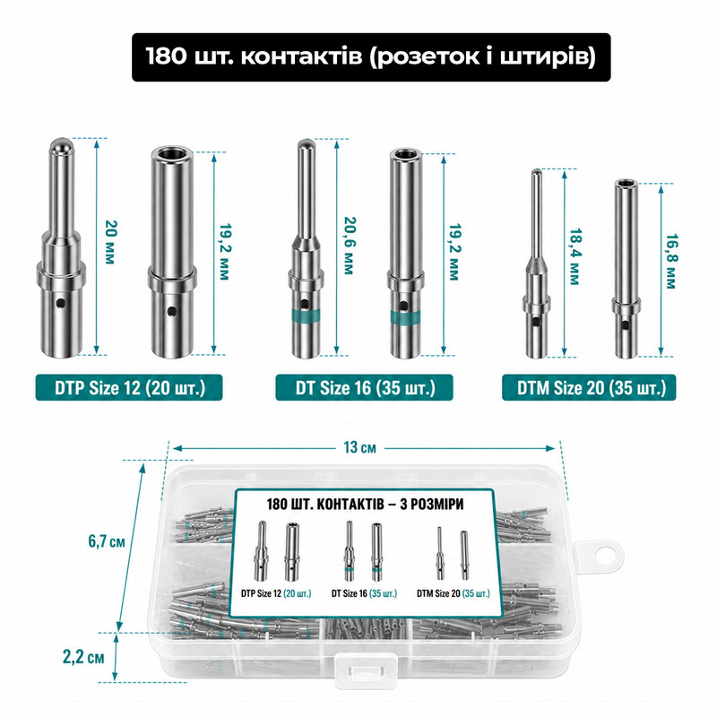 Набор автомобильных разъемов (180 шт.) Deutsch DTP/DT/DTM Size 12/16/20 никелированные [Deutsch-180] TACTIX