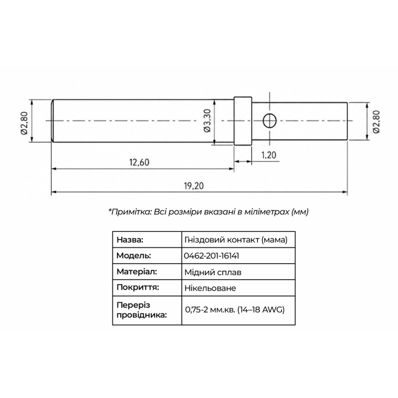 Автомобильный разъем розетка Deutsch DT Size 16 (1 шт.) 0,5–2мм.кв 14-20AWG никелированный [0462-209-16141] TACTIX