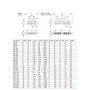 Шина нулевая 24 отверстия 8x12мм медь крепления по краям [YNN21-24-100] УЕК