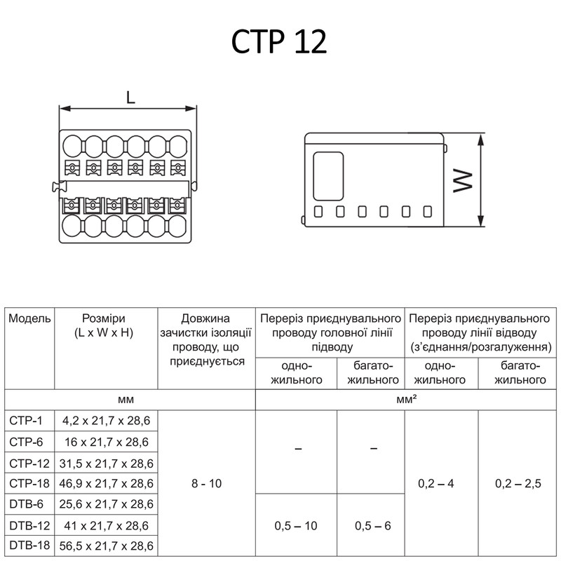 Клеммный соединительный блок 24А 12 контактов 0,2-4мм.кв [A0130010153] CTP-12 АСКО