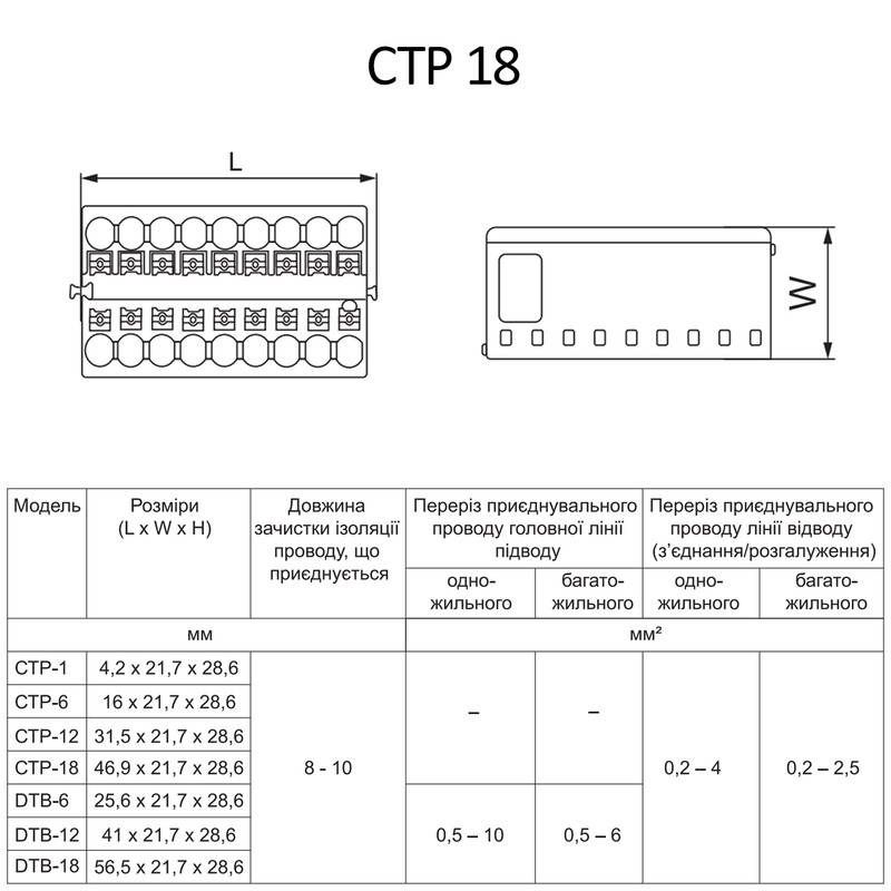Клемний з’єднувальний блок 24А 18 контактів 0,2-4мм.кв [A0130010154] CTP-18 АСКО