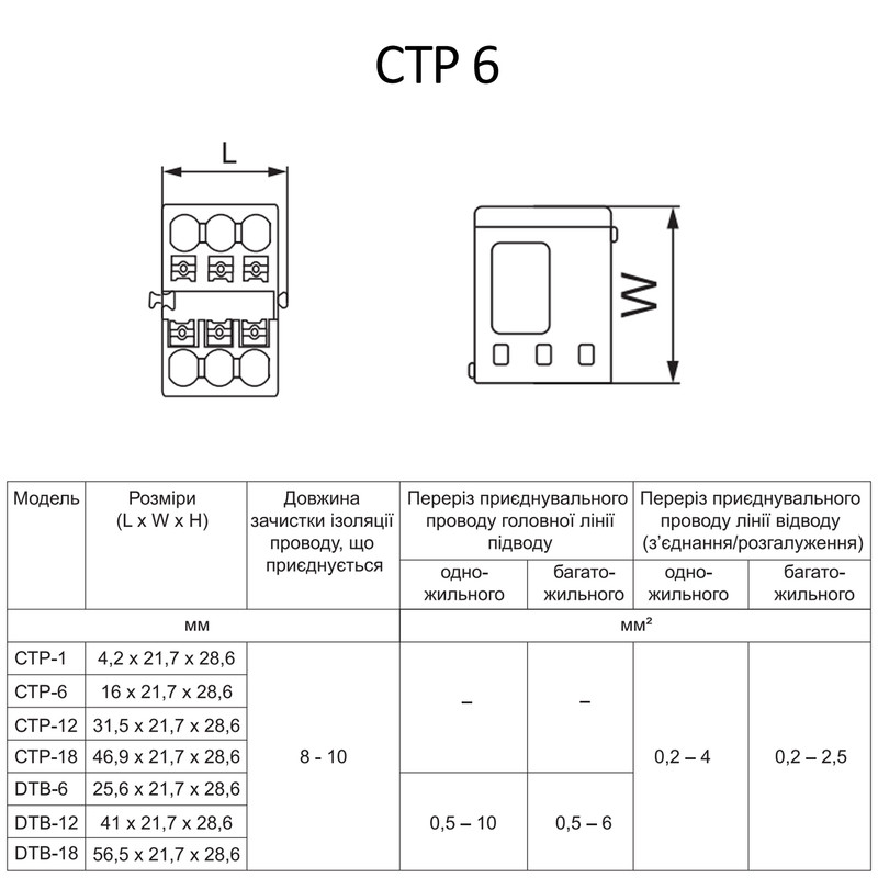 Клеммный соединительный блок 24А 6 контактов 0,2-4мм.кв [A0130010152] CTP-6 АСКО