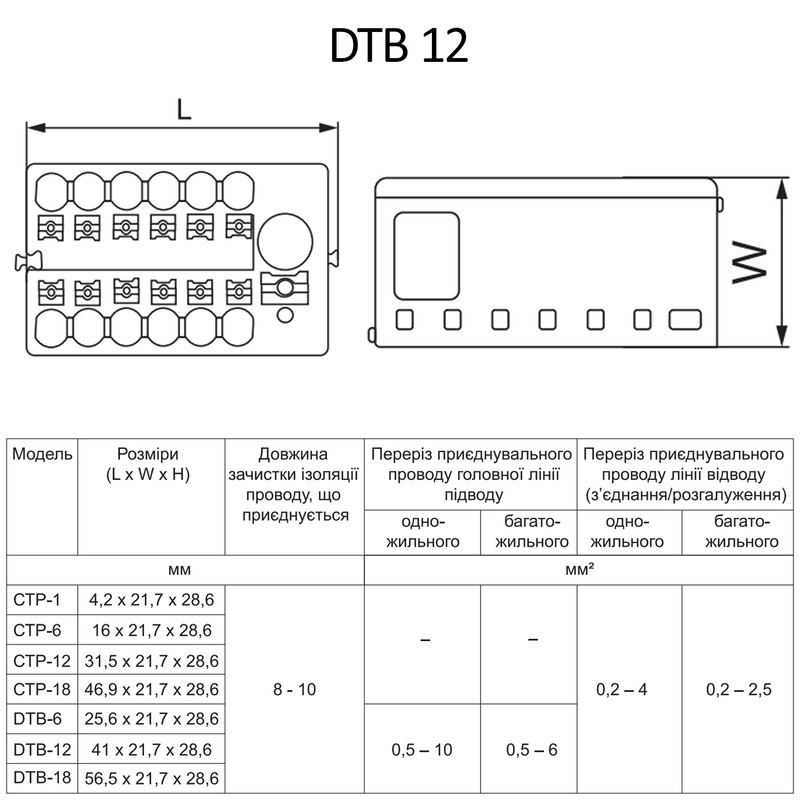 Клеммный распределительный блок 24А вход 0,5-10мм.кв выход 12x0,2-4мм.кв [A0130010156] DTB-12 АСКО